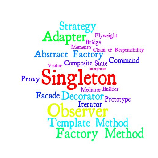 Design Patterns